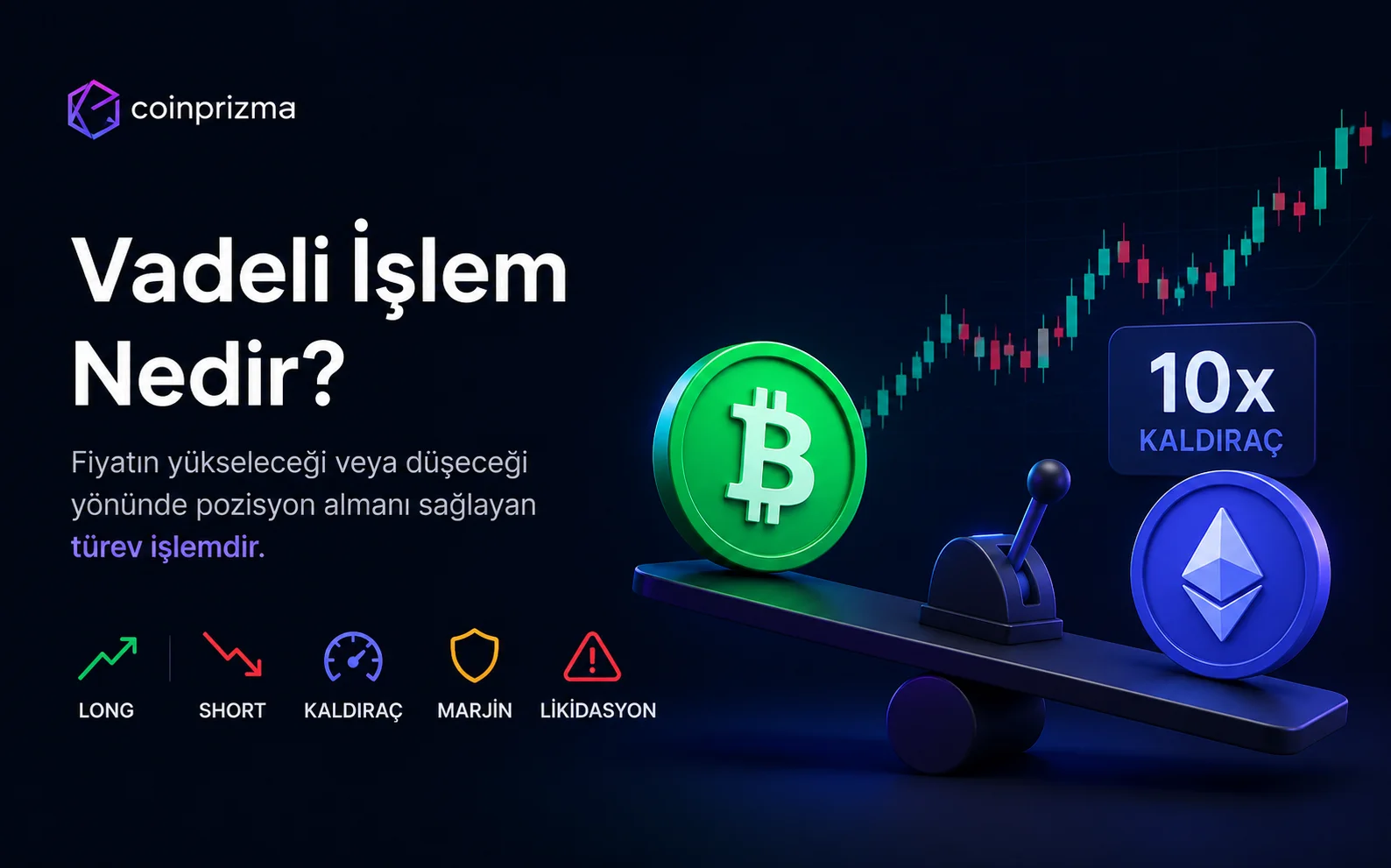 Vadeli İşlem Nedir? Kripto Vadeli İşlemler Nasıl Çalışır?